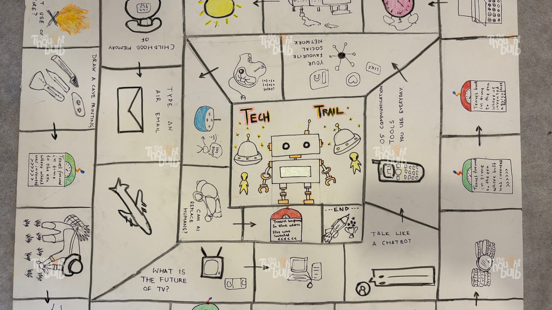 The Best Board Game thumbnail 2